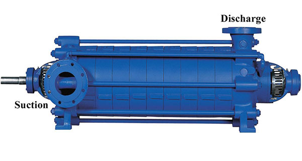 Bomba centrífuga horizontal multietapas serie D