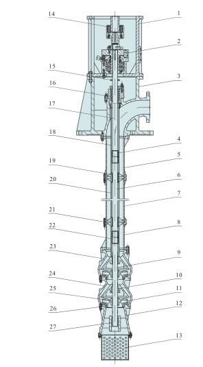 Bomba vertical tipo turbina